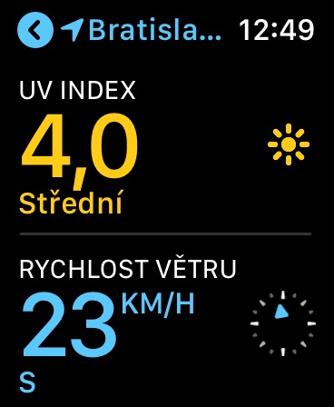 uv index wind speed