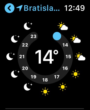 weather forecast bratislava