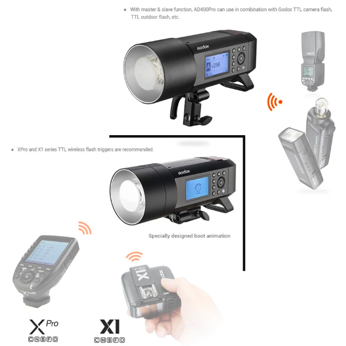 wireless flash system