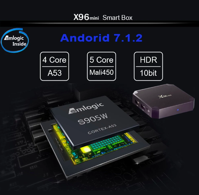 x96mini android specs