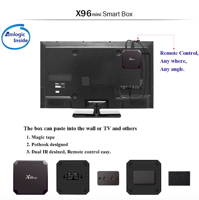 x96mini back view setup