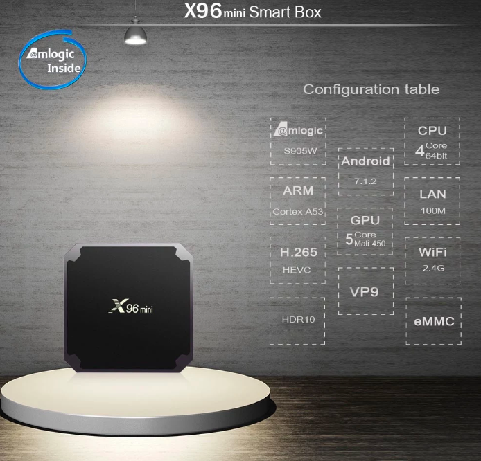 x96mini smart box specs