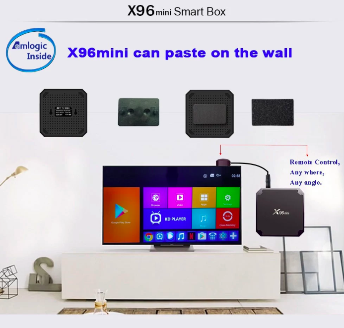 x96mini wall mount setup