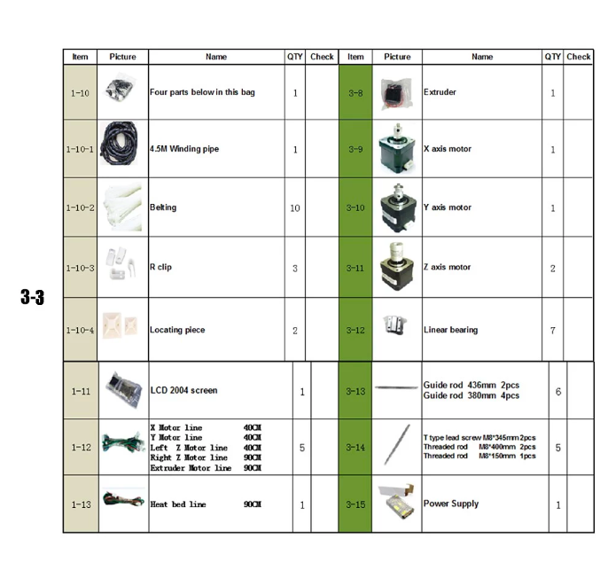 3d printer parts list