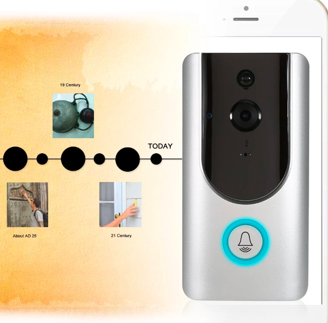 doorbell evolution timeline