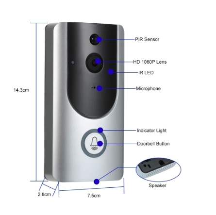 doorbell specifications