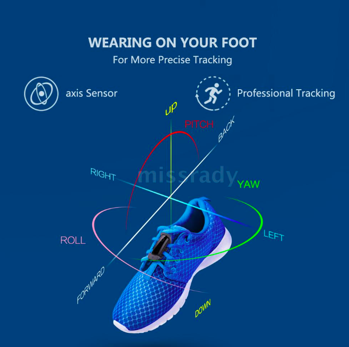 shoe tracking axis sensor