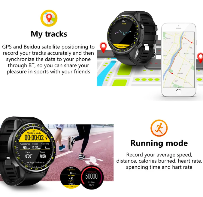 smartwatch gps tracking