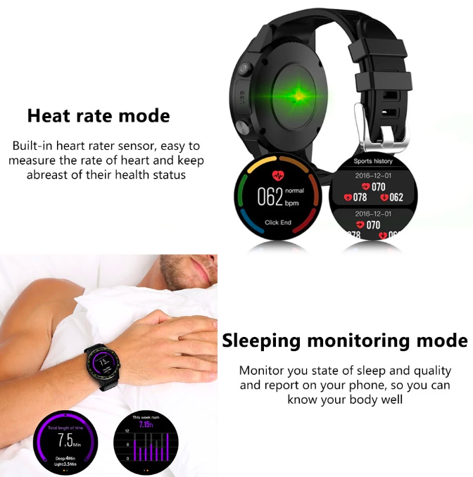 smartwatch health monitoring