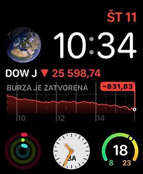 smartwatch stock market display