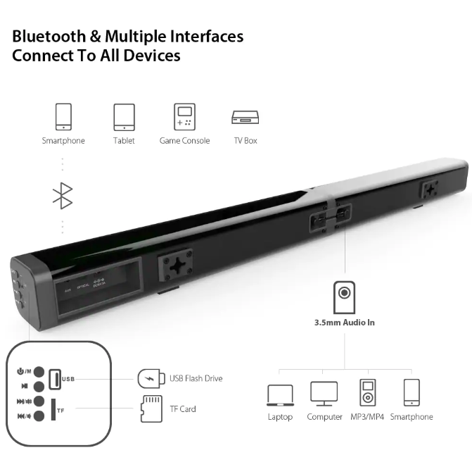 bluetooth soundbar connections