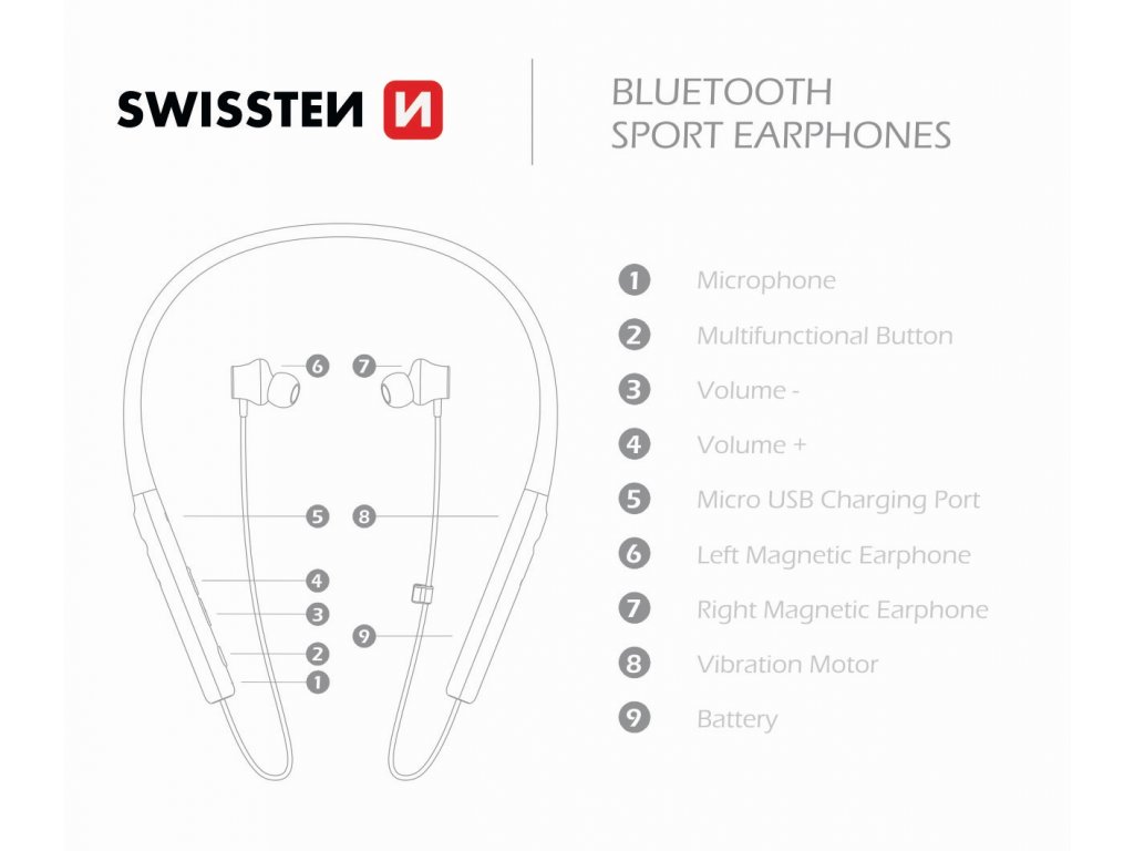 bluetooth sport earphones diagram
