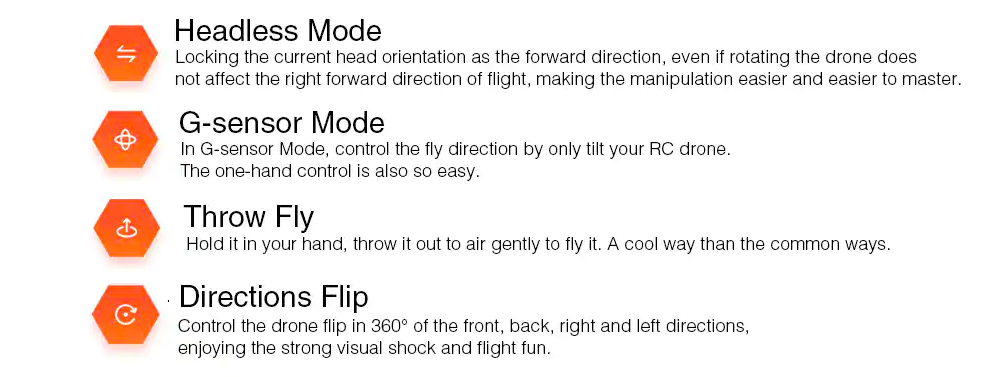 drone control modes