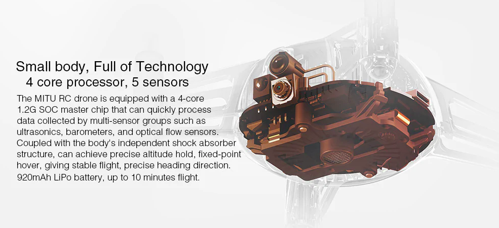 drone technology components