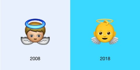 evolution of angel emoji