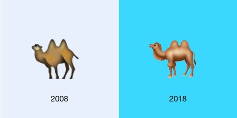 evolution of camel emoji