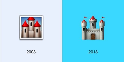 evolution of castle emoji