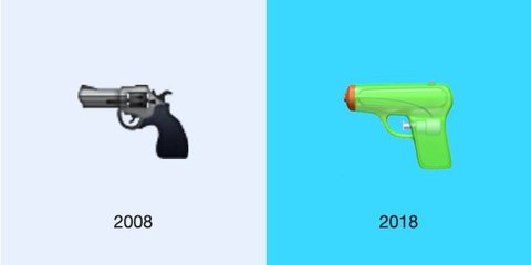 evolution of gun emoji