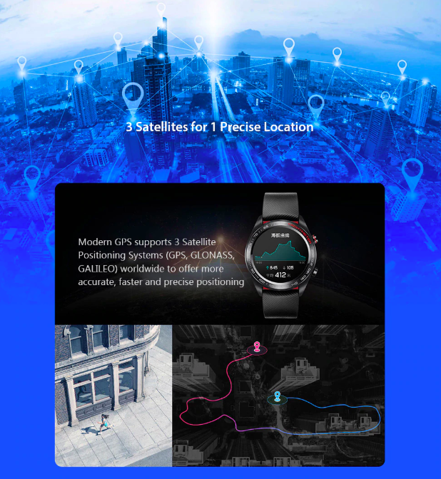 gps satellite positioning smartwatch