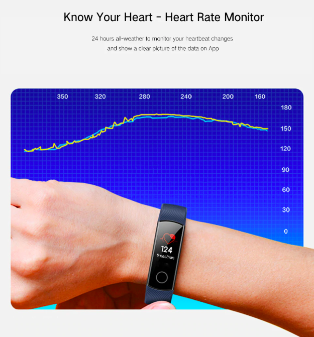 heart rate monitor smartwatch