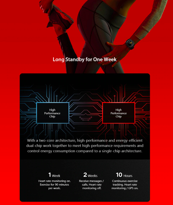 long standby smartwatch