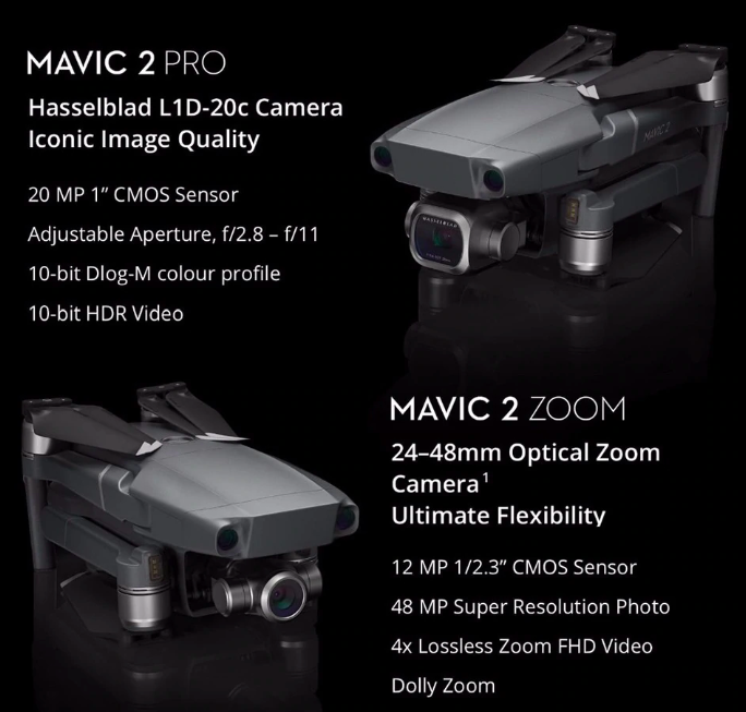 mavic 2 pro zoom camera