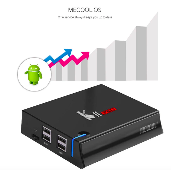 mecool os android update