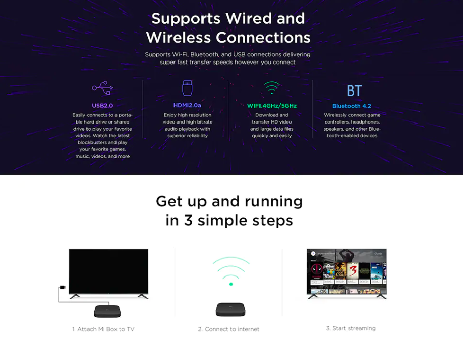 media player wired wireless connections