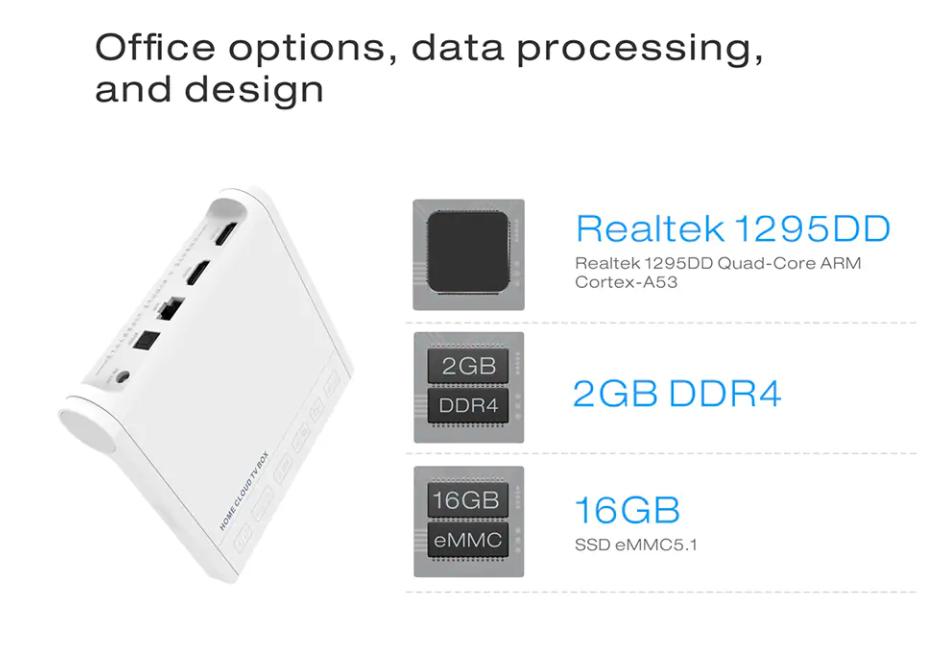 office data processing design