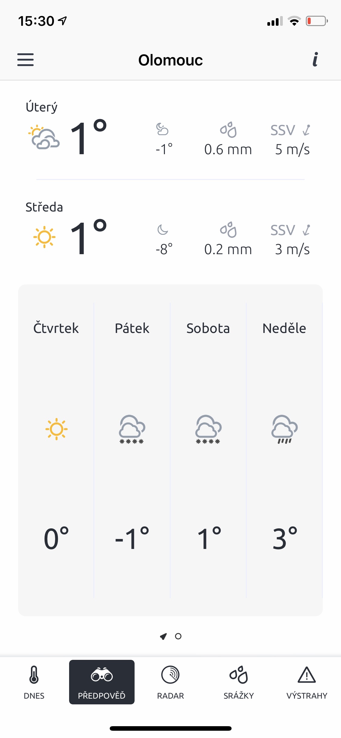 olomouc weather forecast