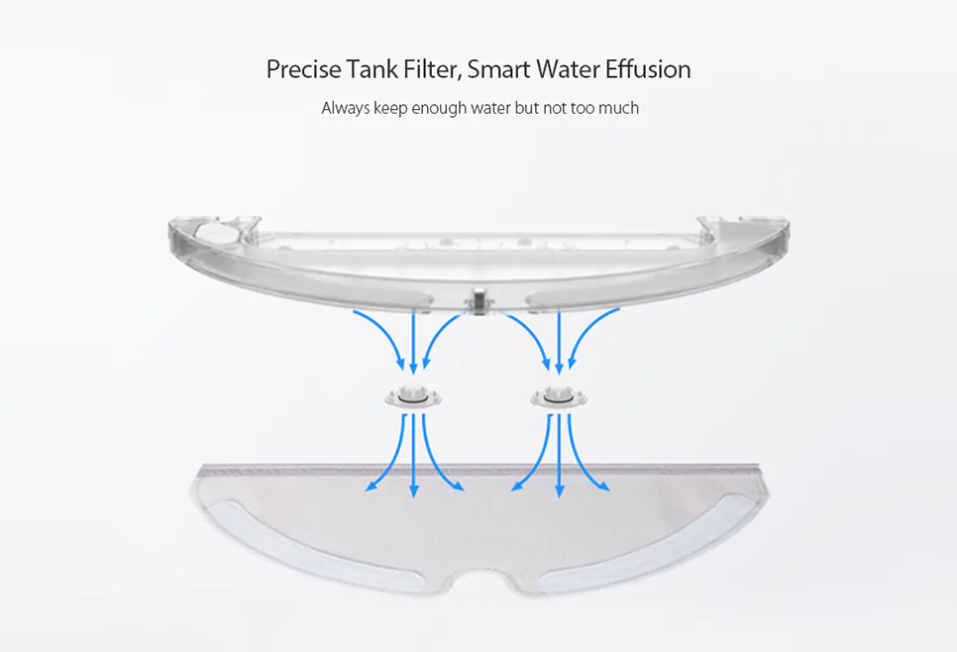 precise tank filter diagram