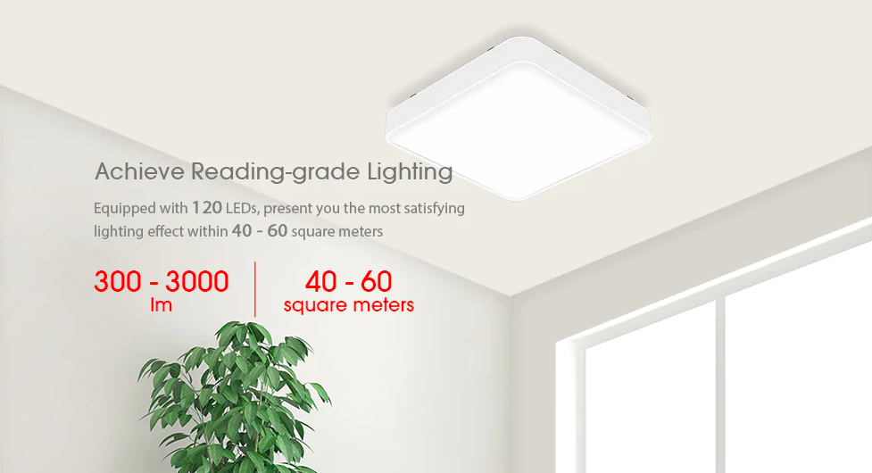 reading grade lighting