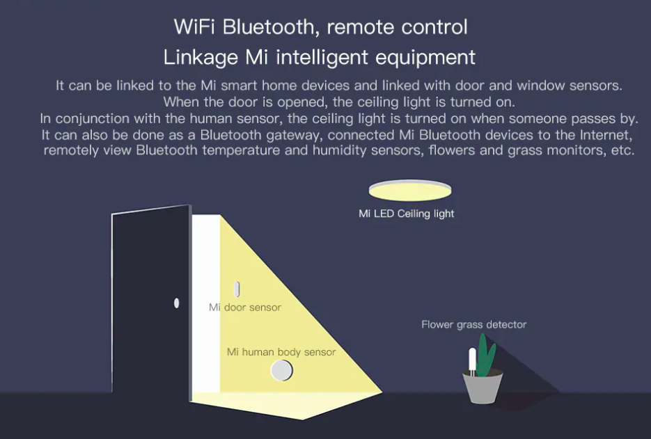 smart home lighting system