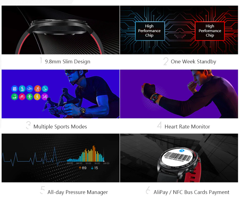 smartwatch features overview