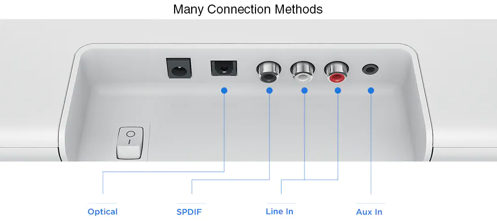 speaker connection options