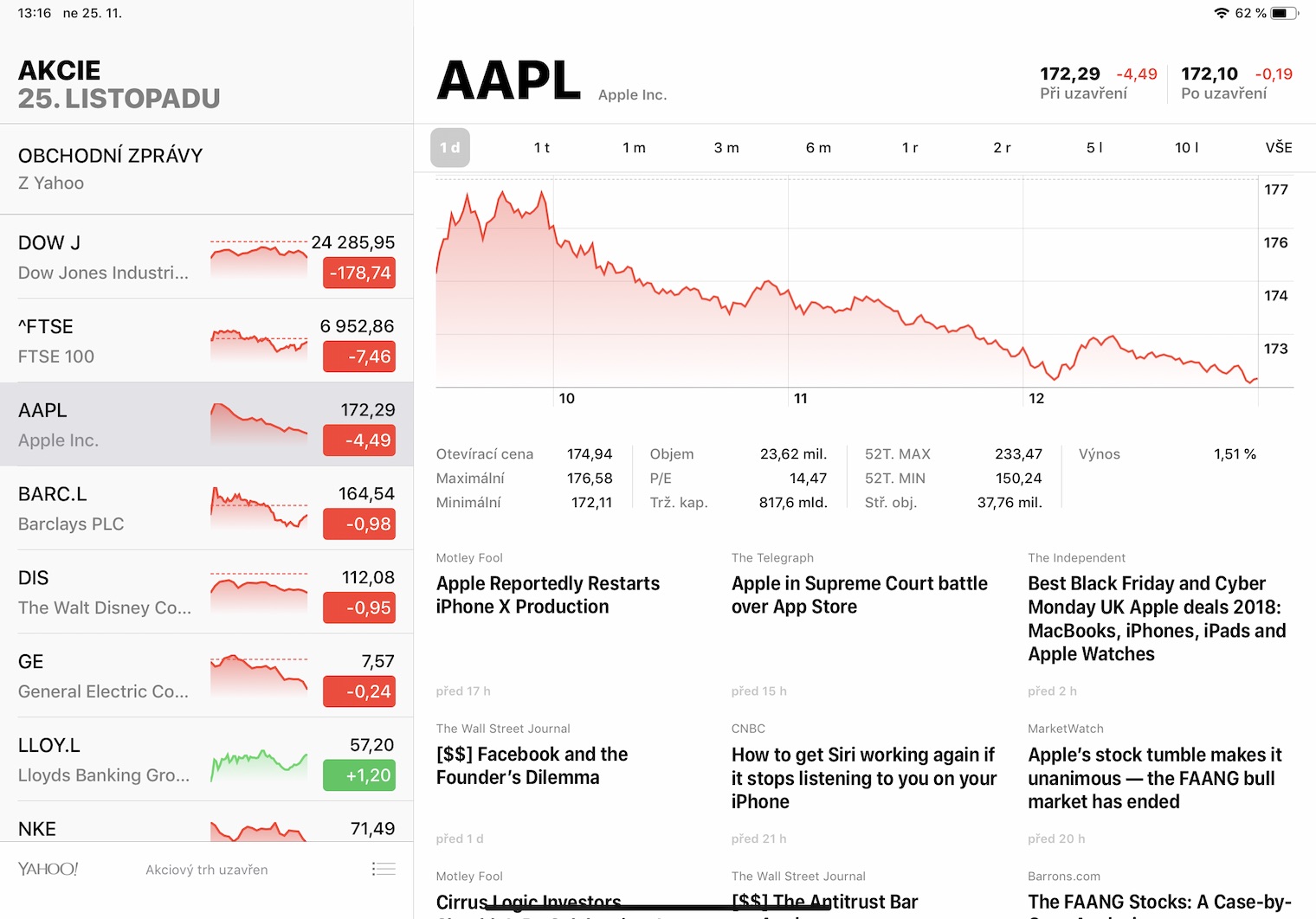 tablet stock market app