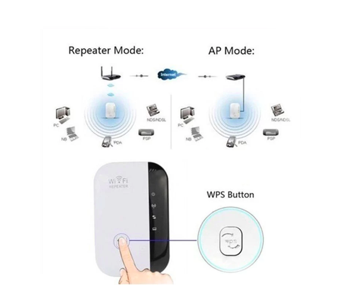 wifi repeater ap mode
