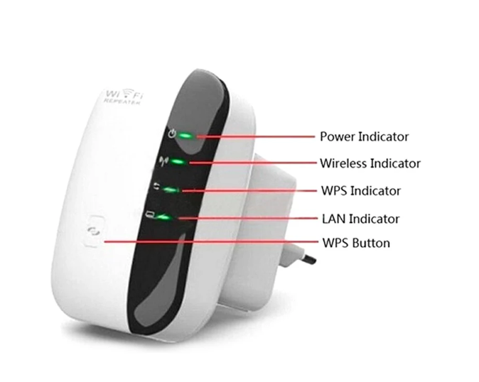 wifi repeater indicators