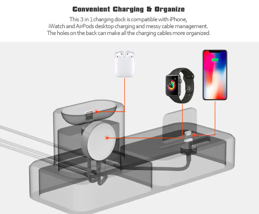 3 in 1 charging dock diagram