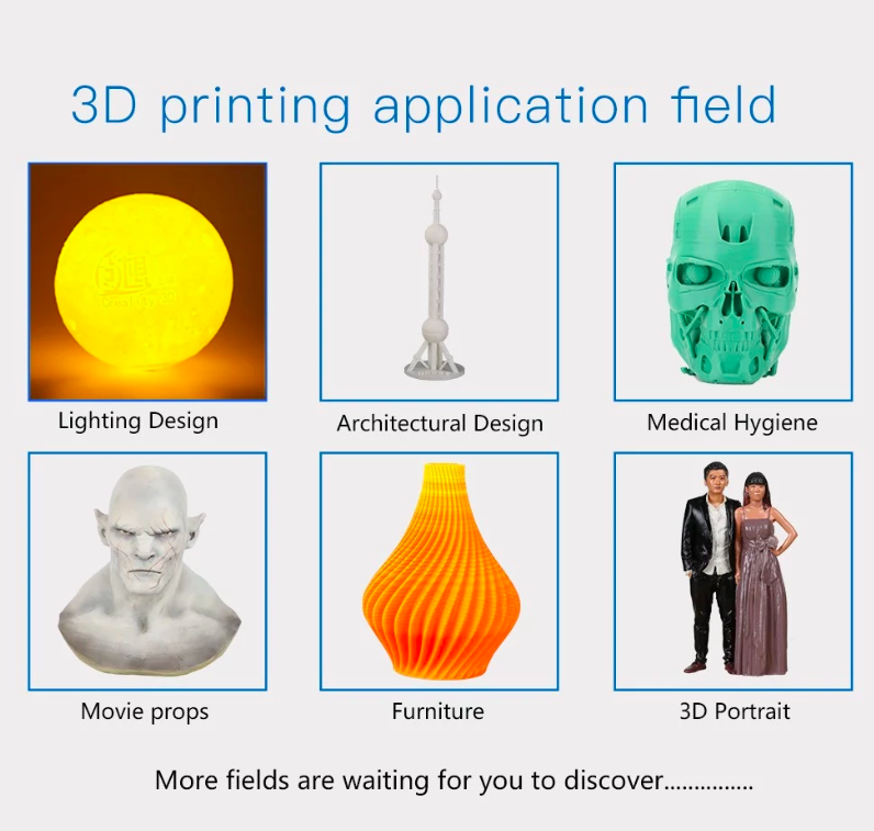 3d printing applications