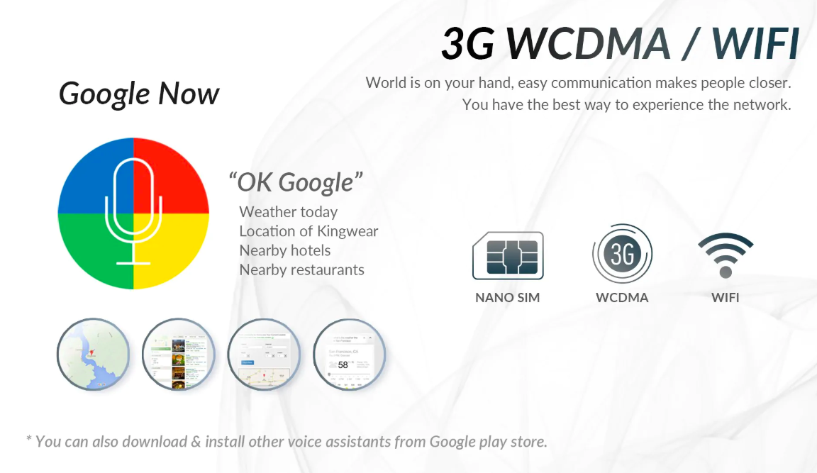 3g wcdma wifi features
