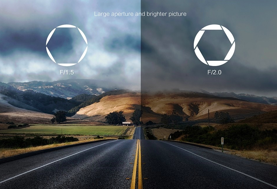 aperture comparison road