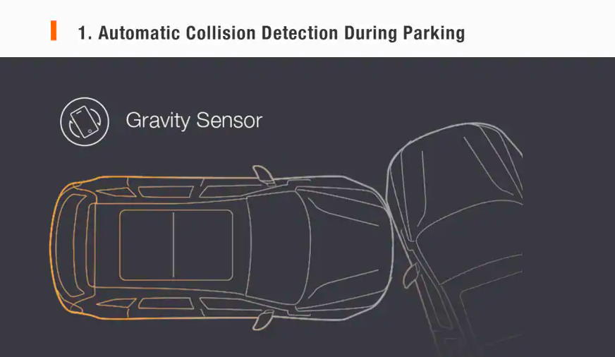 automatic collision detection parking