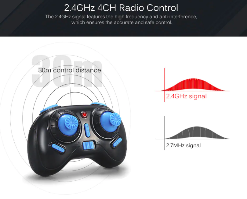 drone controller radio control
