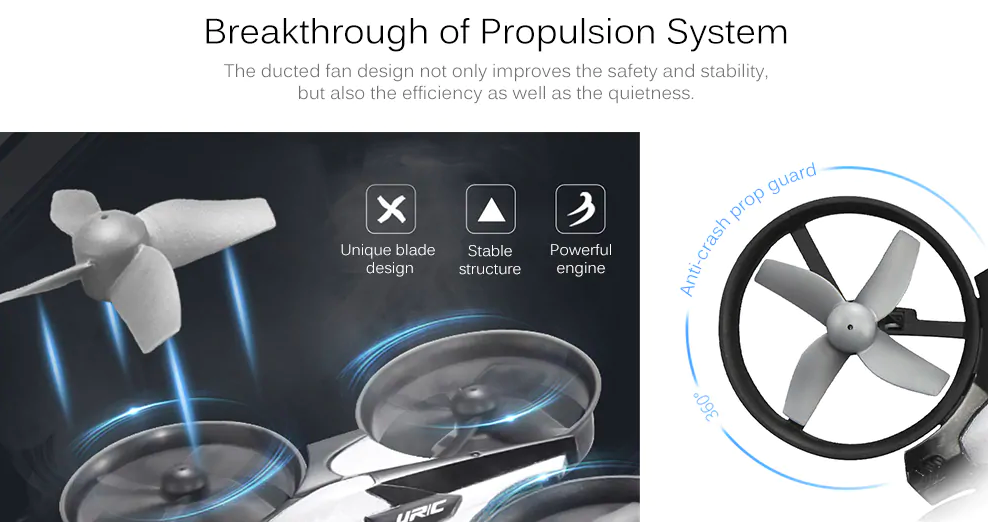 drone propulsion system