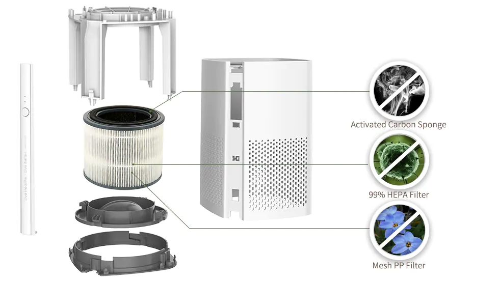 hepa filter air purifier