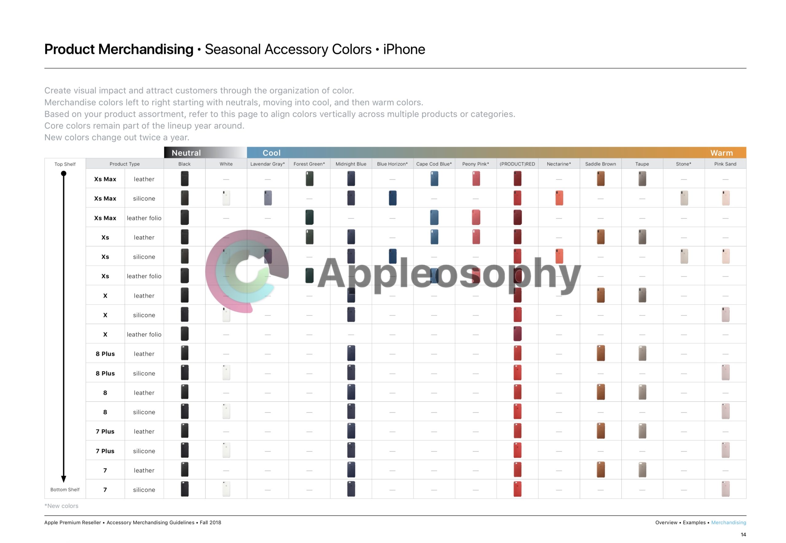 iphone accessory color chart