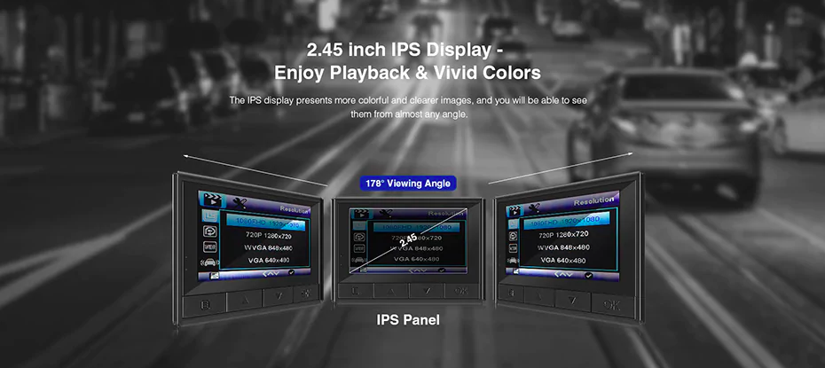 ips display viewing angle