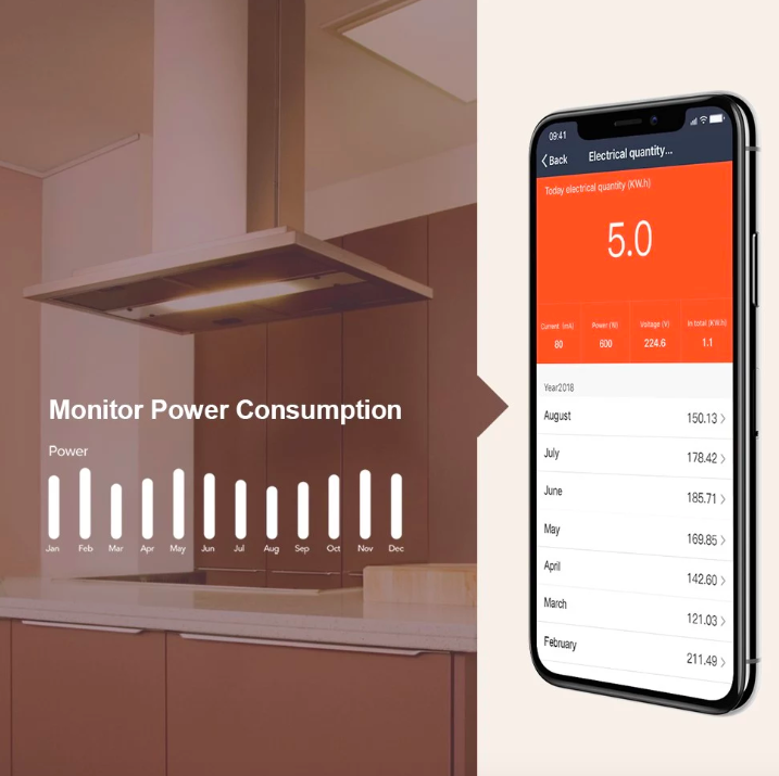 power consumption monitoring app