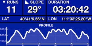 skiing runs slope duration profile